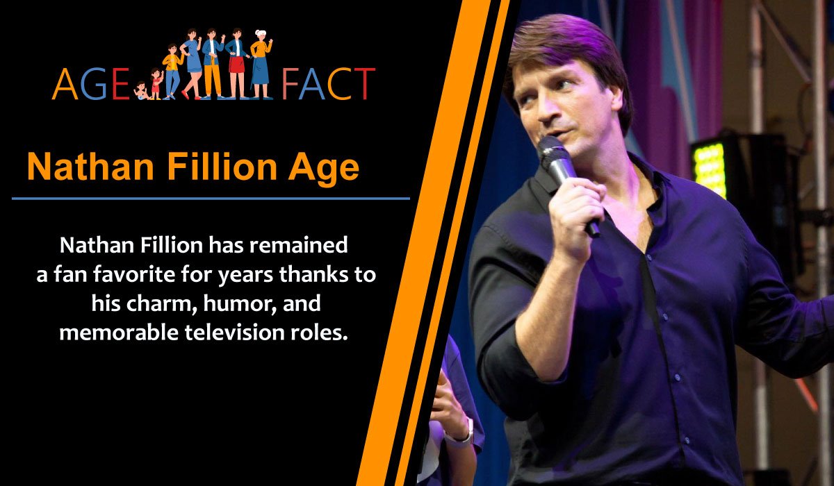 Nathan Fillion Age