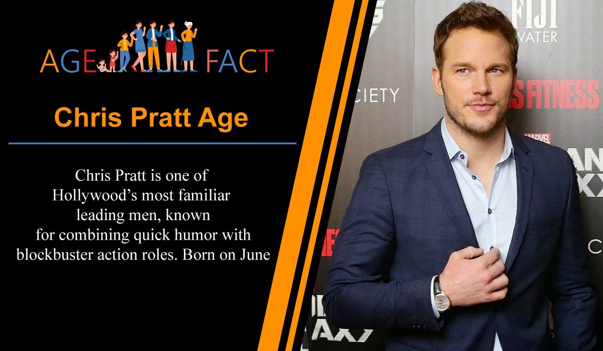 Chris Pratt Age