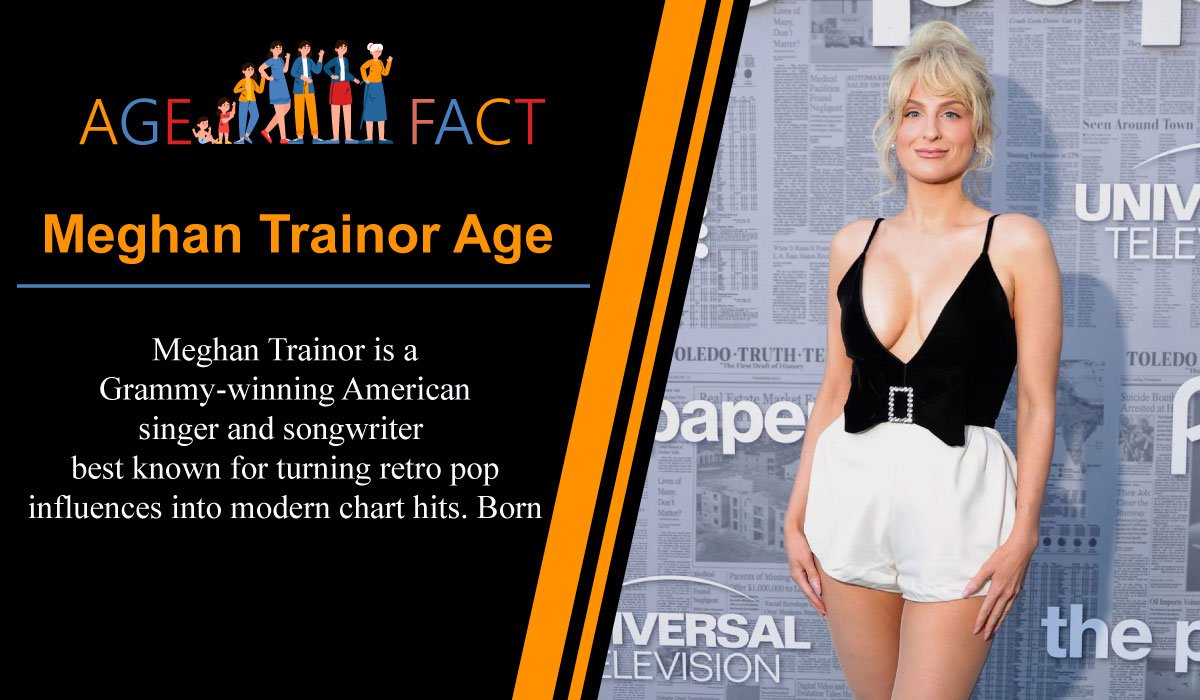 Meghan Trainor Age