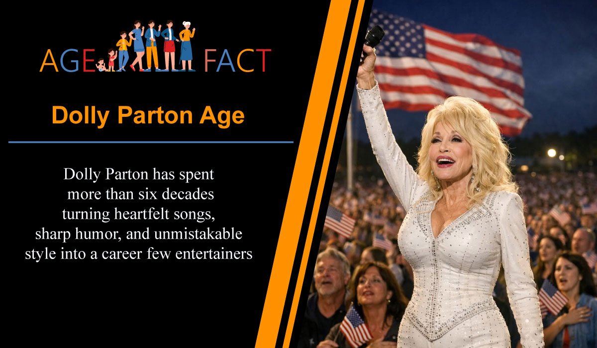 Dolly Parton Age