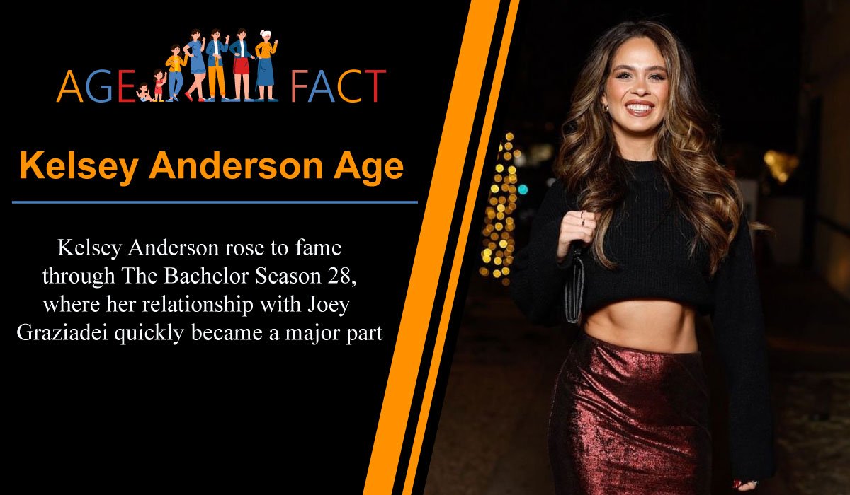Kelsey Anderson Age