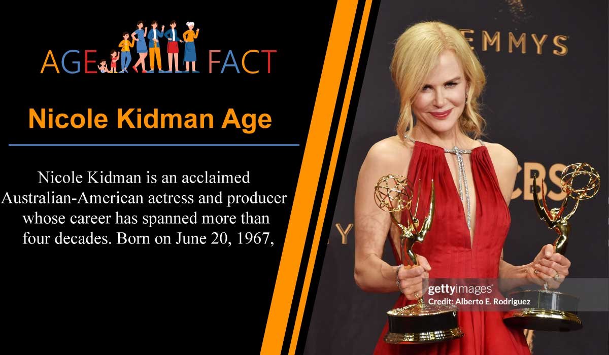 Nicole Kidman Age