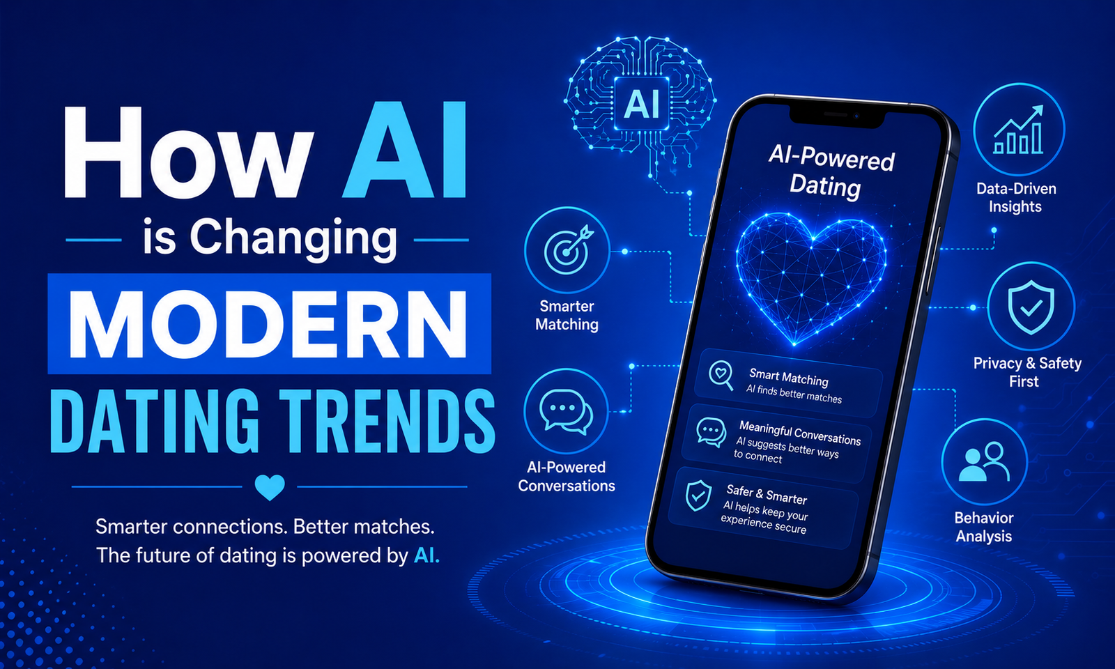 How AI is Changing Modern Dating Trends