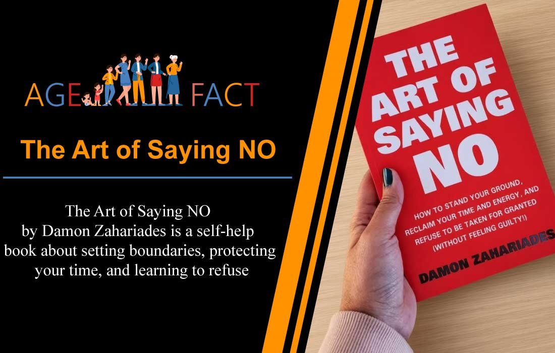The Art of Saying NO
